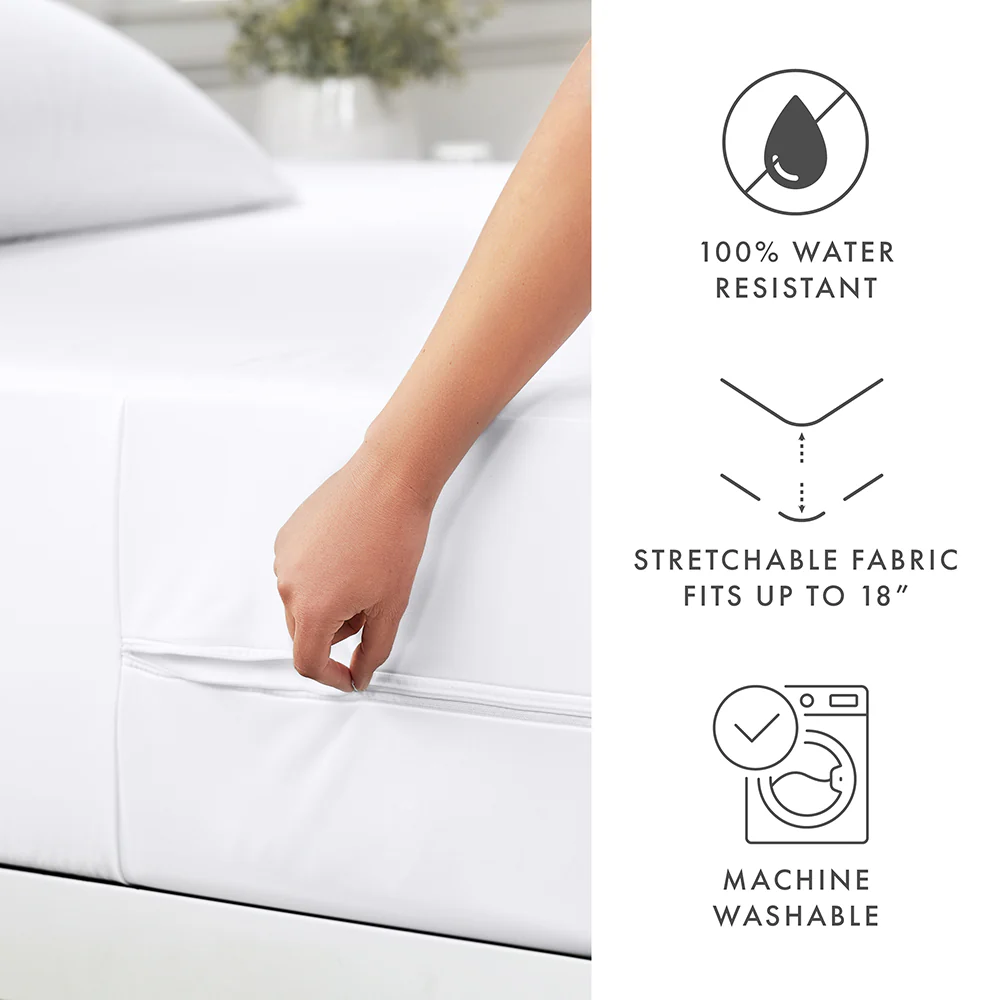 Zipper Enclosed 6-Sided Mattress Encasement (Sale) - Image 3